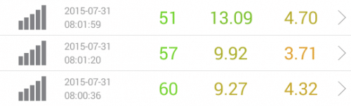 0speed-test-docomo-7.31-8am