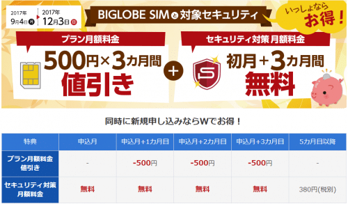 biglobe-sim-campaign33
