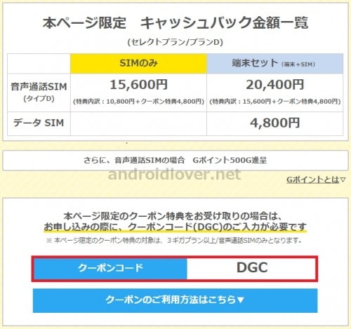 biglobe-sim-campaign54