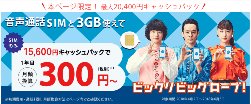 biglobe-sim-campaign55