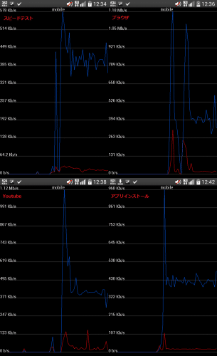 dmm-boost10-3