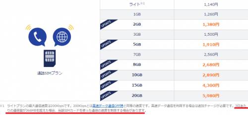 dmm-mobile-3day