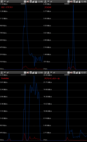 dti-boost10-3