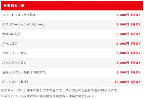 freetel-support