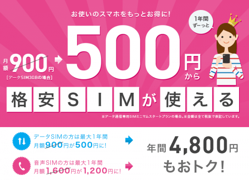 iijmio-campaign19