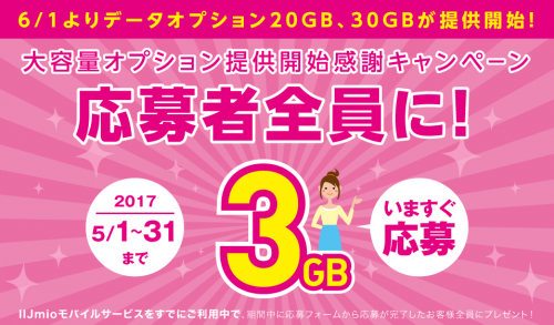 iijmio-campaign20