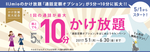iijmio-campaign22