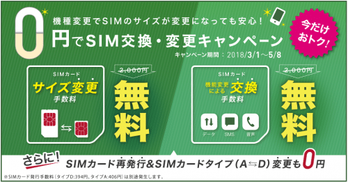 iijmio-campaign44