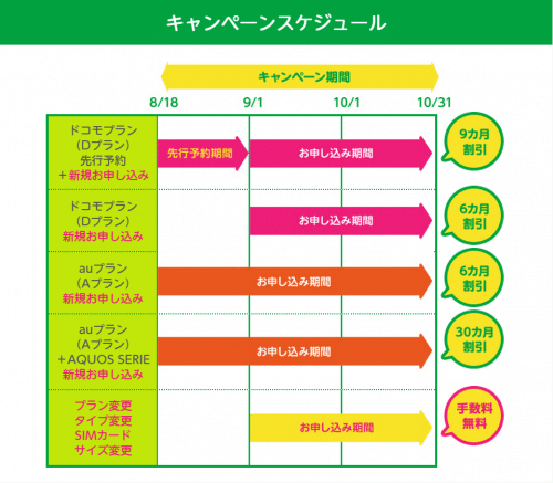 mineo-campaign3