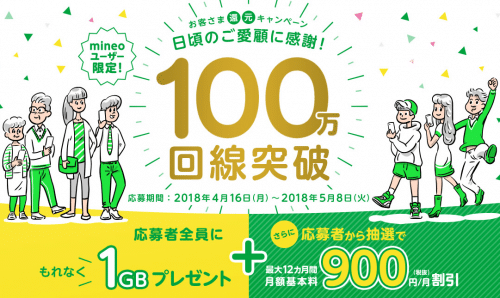 mineo-campaign49
