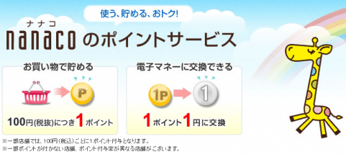 nanaco