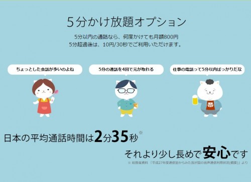 nuro-mobile-flat-rate-calling4
