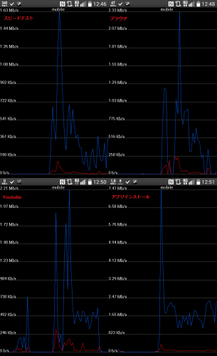 ocn-boost10-3