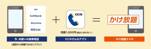 ocn-denwa-carrier-free1