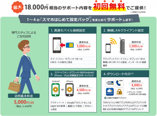 ocnmobileone-campaign11