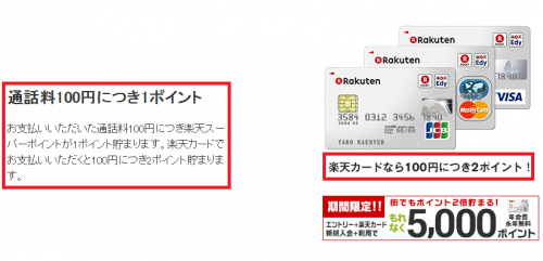 rakuten-denwa-rakuten-card