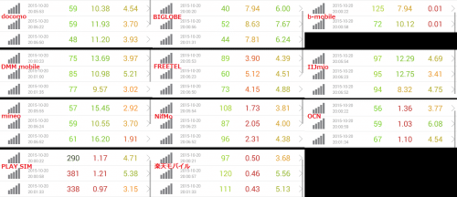 speed-test-10.20-20pm