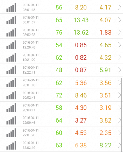 speed-test-biglobe-4.11