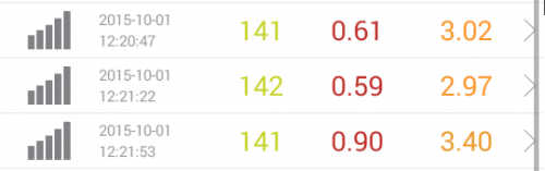 speed-test-dmm-mobile-10.1-12pm