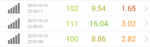 speed-test-dmm-mobile-10.14-22pm