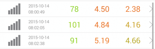 speed-test-dmm-mobile-10.14-8am