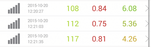 speed-test-dmm-mobile-10.20-12pm