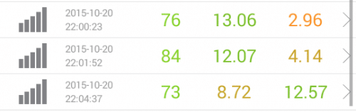 speed-test-dmm-mobile-10.20-22pm