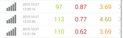 speed-test-dmm-mobile-10.27-12pm
