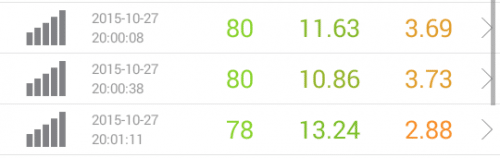 speed-test-dmm-mobile-10.27-20pm
