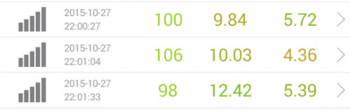 speed-test-dmm-mobile-10.27-22pm
