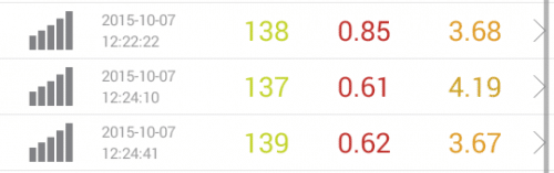 speed-test-dmm-mobile-10.7-12pm