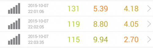 speed-test-dmm-mobile-10.7-22pm
