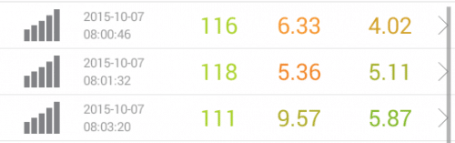 speed-test-dmm-mobile-10.7-8am