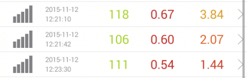 speed-test-dmm-mobile-11.12-12pm