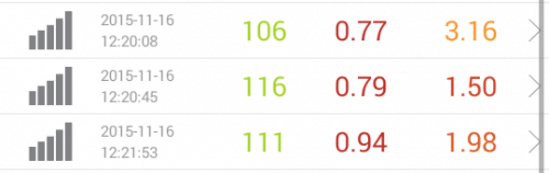 speed-test-dmm-mobile-11.16-12pm