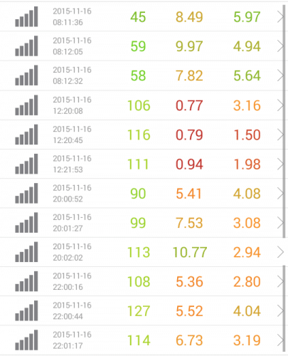 speed-test-dmm-mobile-11.16