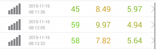 speed-test-dmm-mobile-11.16-8am
