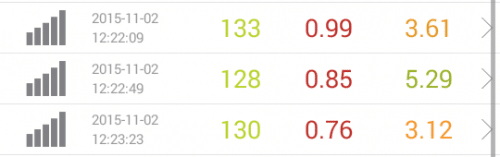 speed-test-dmm-mobile-11.2-12pm