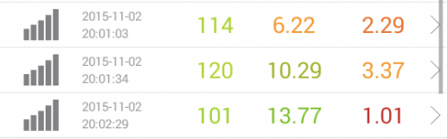 speed-test-dmm-mobile-11.2-20pm