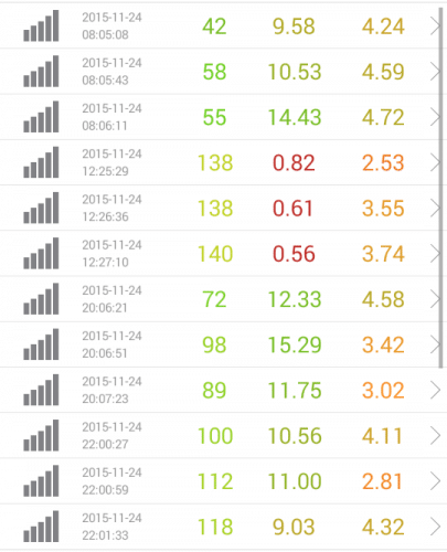 speed-test-dmm-mobile-11.24