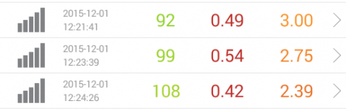 speed-test-dmm-mobile-12.1-12pm