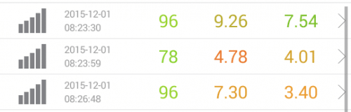 speed-test-dmm-mobile-12.1-8am