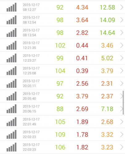 speed-test-dmm-mobile-12.17