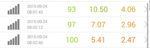 speed-test-dmm-mobile-9.24-8am