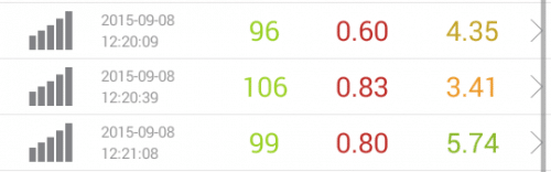 speed-test-dmm-mobile-9.8-12pm