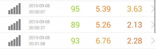 speed-test-dmm-mobile-9.8-20pm