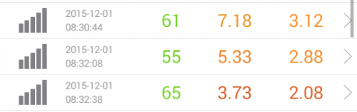 speed-test-freetel-12.1-8am