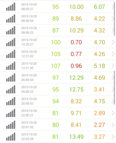 speed-test-iij-10.20