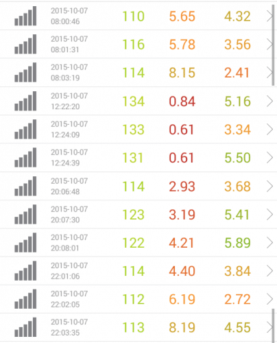 speed-test-iij-10.7