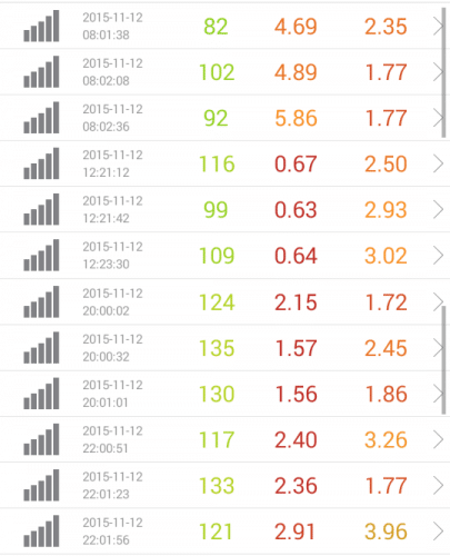 speed-test-iij-11.12